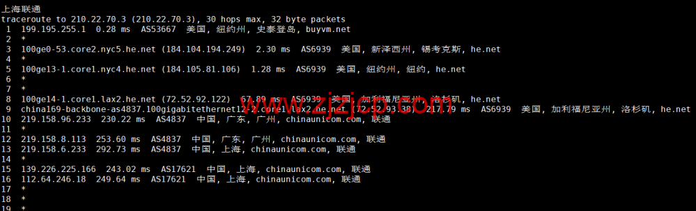 BuyVM：纽约机房，AMD Ryzen 和 NVME 存储高性能 VPS，1Gbps 不限流量， width=