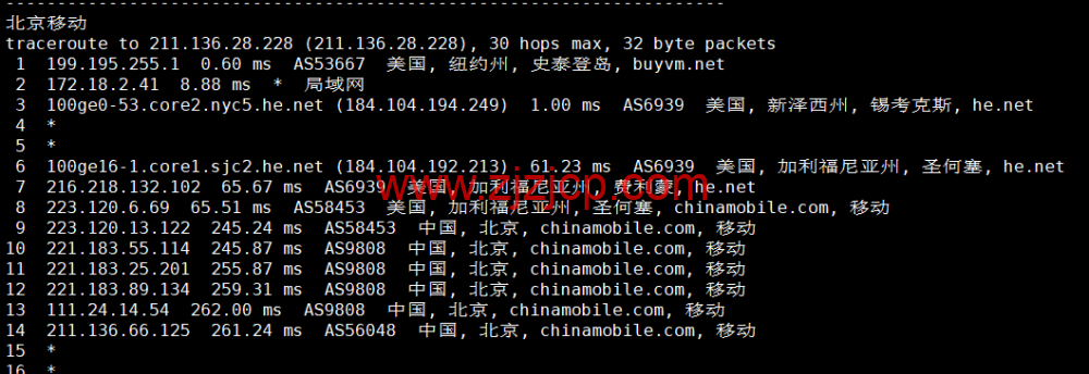BuyVM：纽约机房，AMD Ryzen 和 NVME 存储高性能 VPS，1Gbps 不限流量， width=