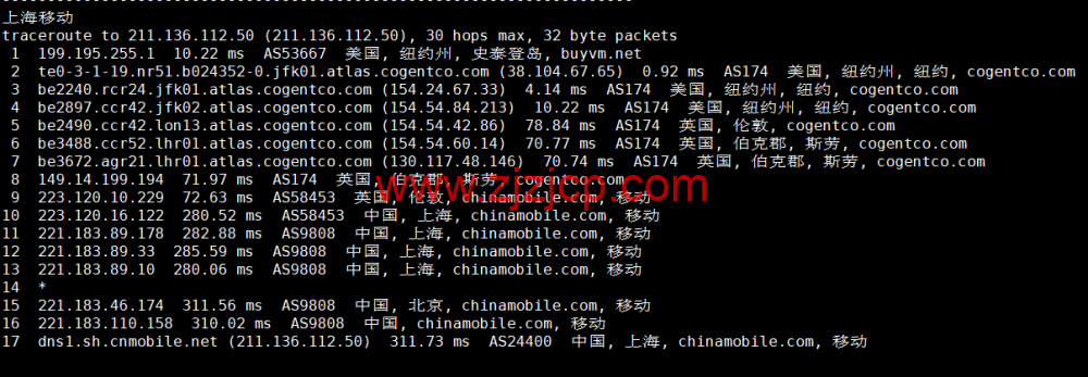 BuyVM：纽约机房，AMD Ryzen 和 NVME 存储高性能 VPS，1Gbps 不限流量， width=