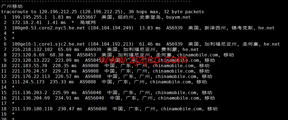 BuyVM：纽约机房，AMD Ryzen 和 NVME 存储高性能 VPS，1Gbps 不限流量， width=