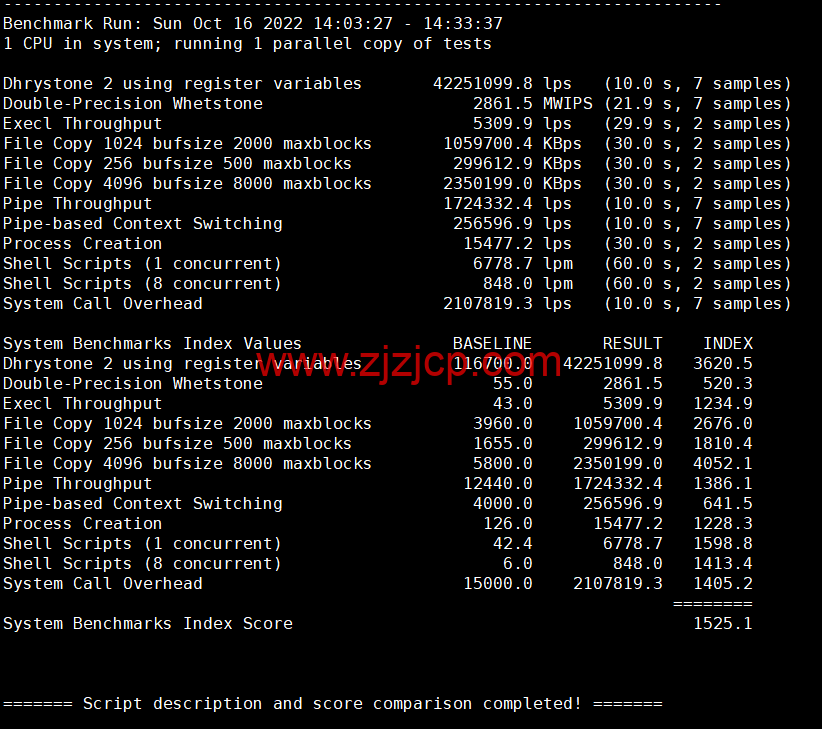 BuyVM：卢森堡机房，AMD Ryzen 和 NVME 存储高性能 VPS，1Gbps 不限流量， width=