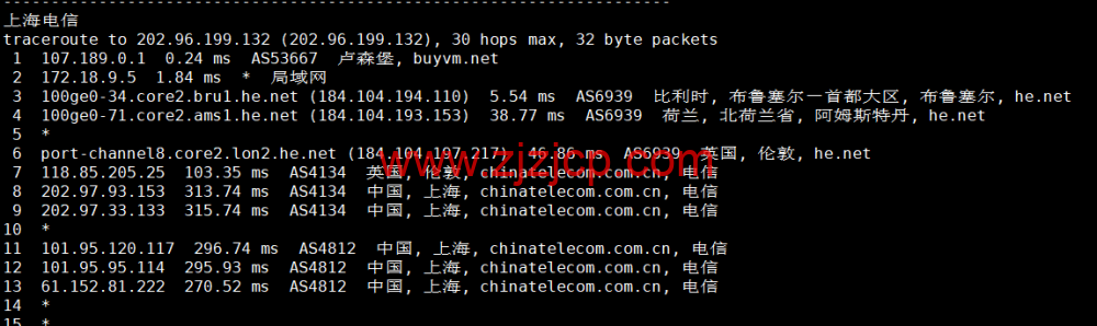 BuyVM：卢森堡机房，AMD Ryzen 和 NVME 存储高性能 VPS，1Gbps 不限流量， width=