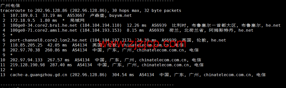 BuyVM：卢森堡机房，AMD Ryzen 和 NVME 存储高性能 VPS，1Gbps 不限流量， width=