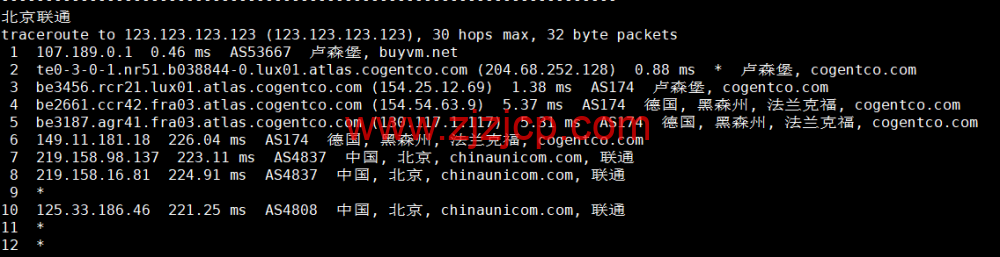 BuyVM：卢森堡机房，AMD Ryzen 和 NVME 存储高性能 VPS，1Gbps 不限流量， width=