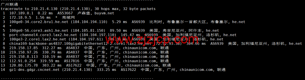 BuyVM：卢森堡机房，AMD Ryzen 和 NVME 存储高性能 VPS，1Gbps 不限流量， width=