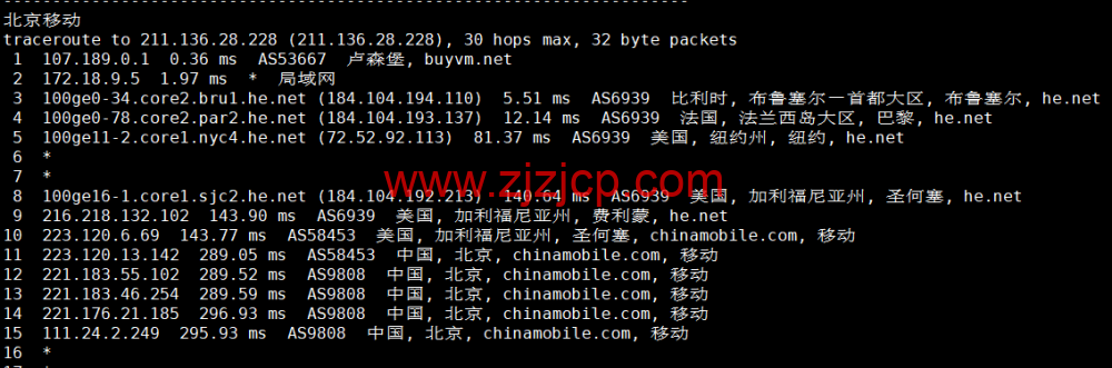 BuyVM：卢森堡机房，AMD Ryzen 和 NVME 存储高性能 VPS，1Gbps 不限流量， width=