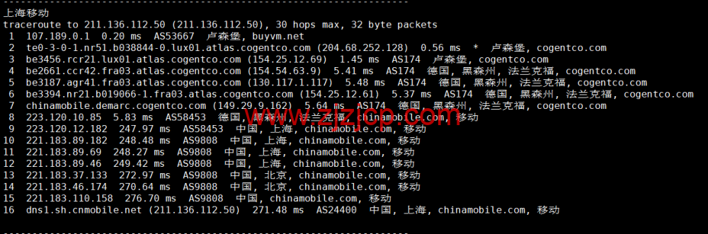 BuyVM：卢森堡机房，AMD Ryzen 和 NVME 存储高性能 VPS，1Gbps 不限流量， width=