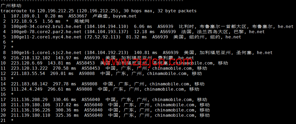 BuyVM：卢森堡机房，AMD Ryzen 和 NVME 存储高性能 VPS，1Gbps 不限流量， width=