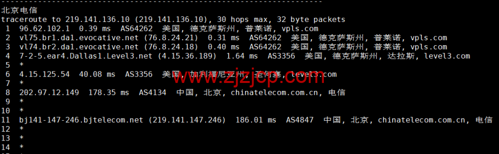 #2022 年 10 月#iON Cloud：美国达拉斯机房 vps，1 核/2G 内存/50GB SSD/2TB 流量/1Gbps 带宽，/月，原生 ip，解锁美区 tiktok 等，简单测评