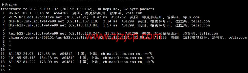 #2022 年 10 月#iON Cloud：美国达拉斯机房 vps，1 核/2G 内存/50GB SSD/2TB 流量/1Gbps 带宽，/月，原生 ip，解锁美区 tiktok 等，简单测评