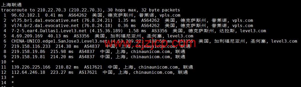 #2022 年 10 月#iON Cloud：美国达拉斯机房 vps，1 核/2G 内存/50GB SSD/2TB 流量/1Gbps 带宽，/月，原生 ip，解锁美区 tiktok 等，简单测评