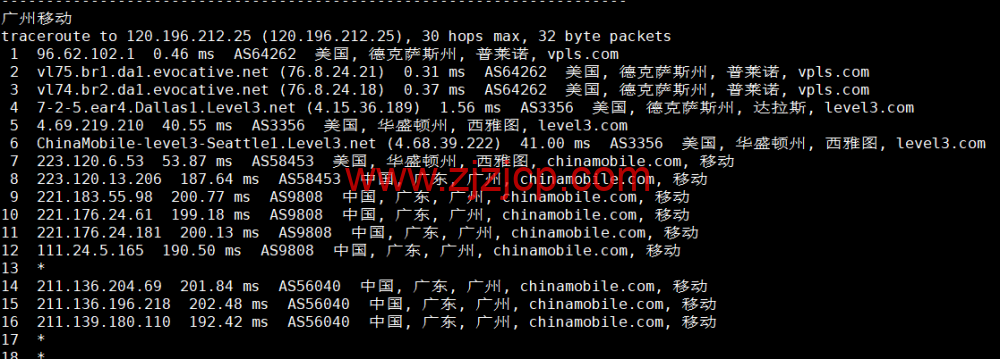 #2022 年 10 月#iON Cloud：美国达拉斯机房 vps，1 核/2G 内存/50GB SSD/2TB 流量/1Gbps 带宽，/月，原生 ip，解锁美区 tiktok 等，简单测评