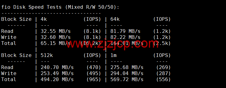 EtherNetservers：美国洛杉矶机房，年付 12 美元起，原生 ip，解锁 tiktok，简单测评