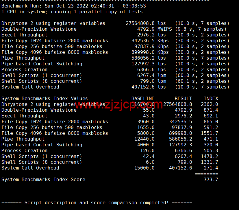 EtherNetservers：美国洛杉矶机房，年付 12 美元起，原生 ip，解锁 tiktok，简单测评