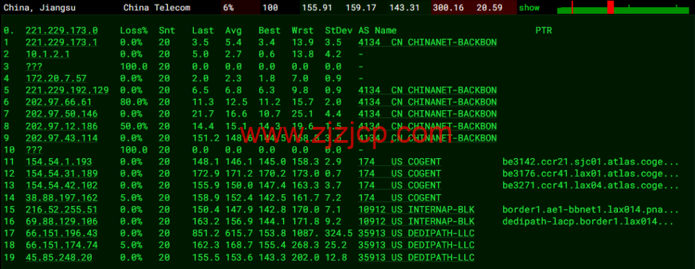 EtherNetservers：美国洛杉矶机房，年付 12 美元起，原生 ip，解锁 tiktok，简单测评