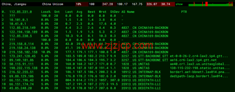 EtherNetservers：美国洛杉矶机房，年付 12 美元起，原生 ip，解锁 tiktok，简单测评
