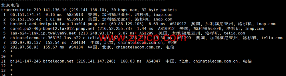 EtherNetservers：美国洛杉矶机房，年付 12 美元起，原生 ip，解锁 tiktok，简单测评