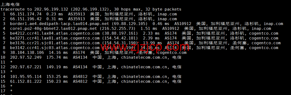 EtherNetservers：美国洛杉矶机房，年付 12 美元起，原生 ip，解锁 tiktok，简单测评