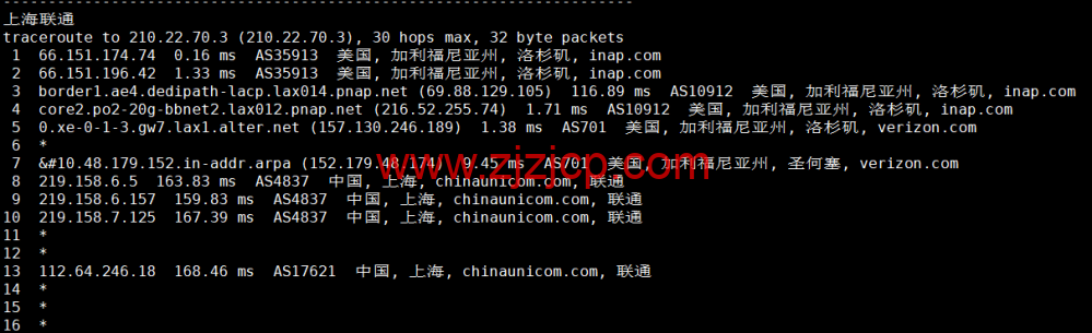 EtherNetservers：美国洛杉矶机房，年付 12 美元起，原生 ip，解锁 tiktok，简单测评
