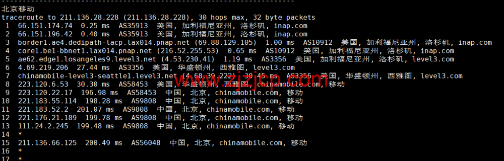 EtherNetservers：美国洛杉矶机房，年付 12 美元起，原生 ip，解锁 tiktok，简单测评