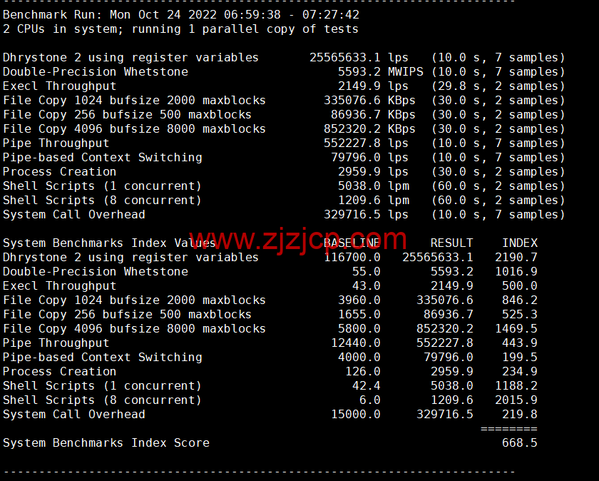 DiyVM：香港 vps，2 核/2G 内存/50G 硬盘/不限流量/5Mbps 带宽，月付 50 元起，简单测评