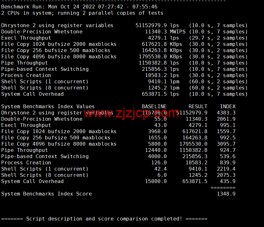 DiyVM：香港 vps，2 核/2G 内存/50G 硬盘/不限流量/5Mbps 带宽，月付 50 元起，简单测评