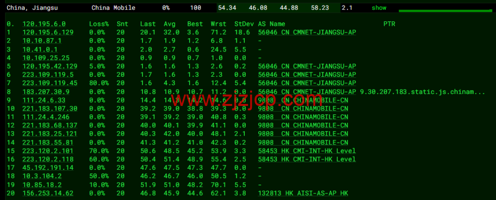 DiyVM：香港 vps，2 核/2G 内存/50G 硬盘/不限流量/5Mbps 带宽，月付 50 元起，简单测评