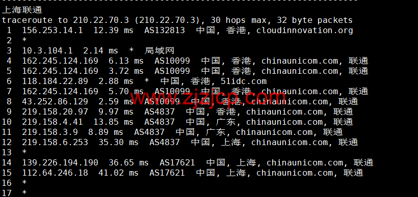 DiyVM：香港 vps，2 核/2G 内存/50G 硬盘/不限流量/5Mbps 带宽，月付 50 元起，简单测评