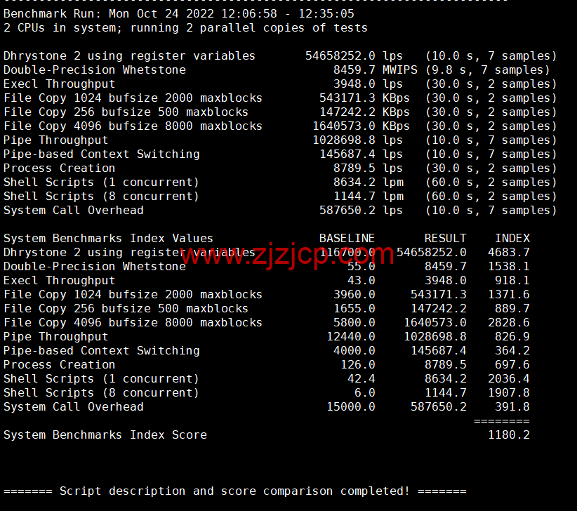 DiyVM：美国 vps，2 核/2G 内存/50G 硬盘/不限流量/8Mbps 带宽，月付 50 元起，简单测评