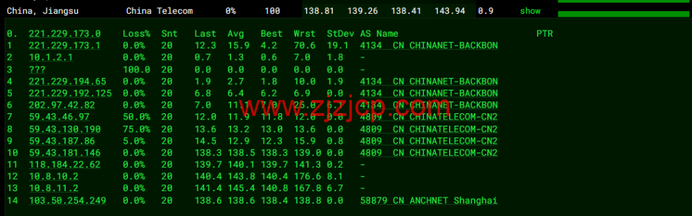 DiyVM：美国 vps，2 核/2G 内存/50G 硬盘/不限流量/8Mbps 带宽，月付 50 元起，简单测评