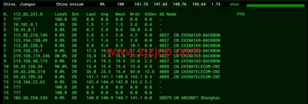 DiyVM：美国 vps，2 核/2G 内存/50G 硬盘/不限流量/8Mbps 带宽，月付 50 元起，简单测评