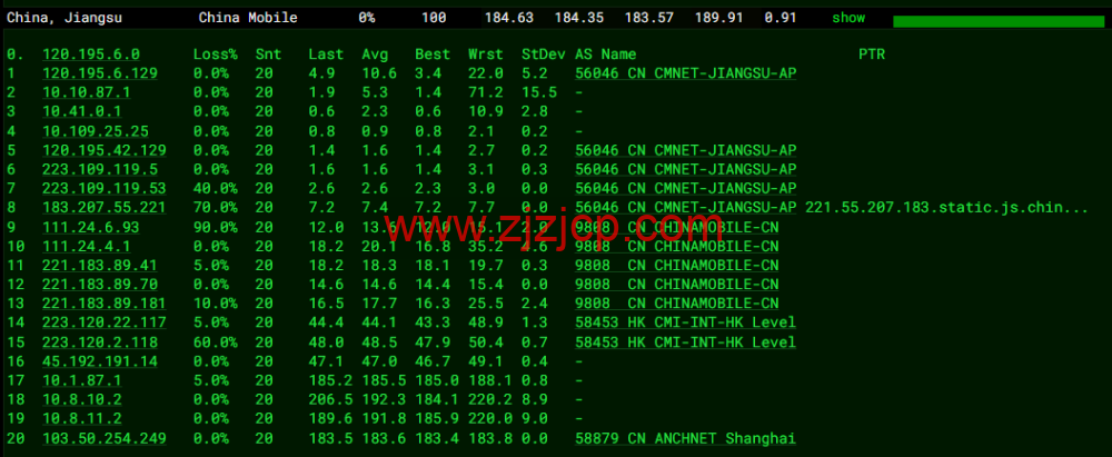 DiyVM：美国 vps，2 核/2G 内存/50G 硬盘/不限流量/8Mbps 带宽，月付 50 元起，简单测评