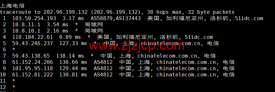 DiyVM：美国 vps，2 核/2G 内存/50G 硬盘/不限流量/8Mbps 带宽，月付 50 元起，简单测评