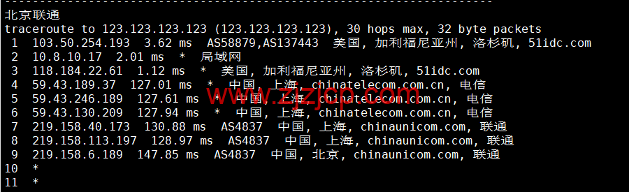 DiyVM：美国 vps，2 核/2G 内存/50G 硬盘/不限流量/8Mbps 带宽，月付 50 元起，简单测评