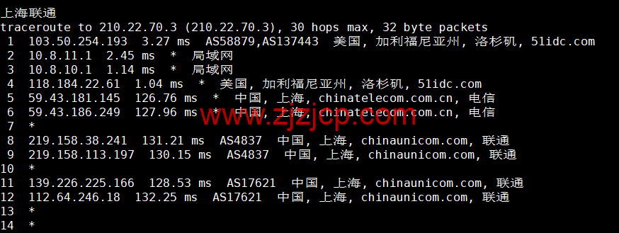 DiyVM：美国 vps，2 核/2G 内存/50G 硬盘/不限流量/8Mbps 带宽，月付 50 元起，简单测评