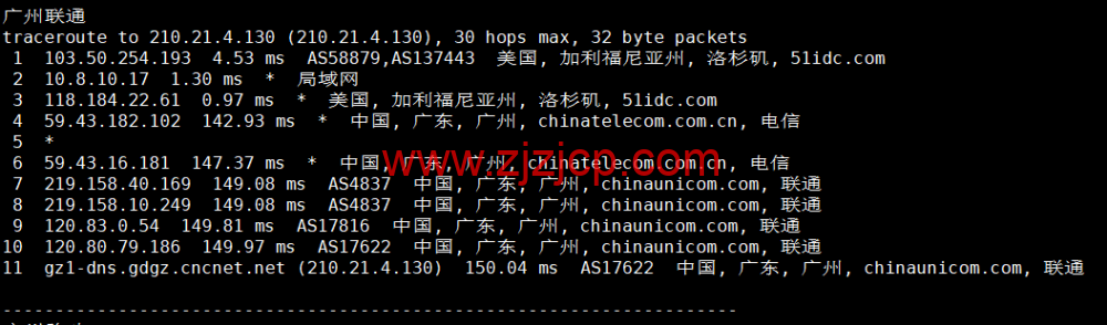 DiyVM：美国 vps，2 核/2G 内存/50G 硬盘/不限流量/8Mbps 带宽，月付 50 元起，简单测评
