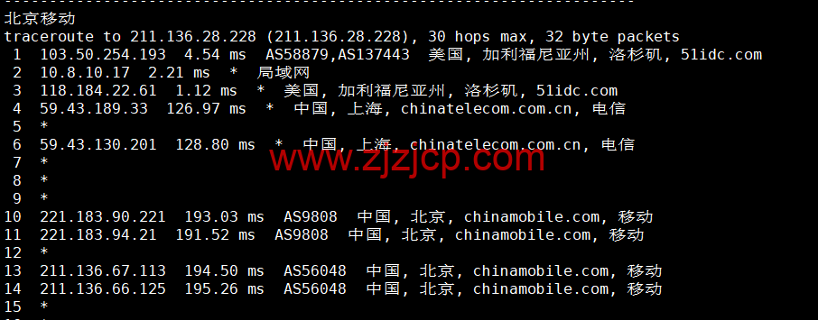DiyVM：美国 vps，2 核/2G 内存/50G 硬盘/不限流量/8Mbps 带宽，月付 50 元起，简单测评