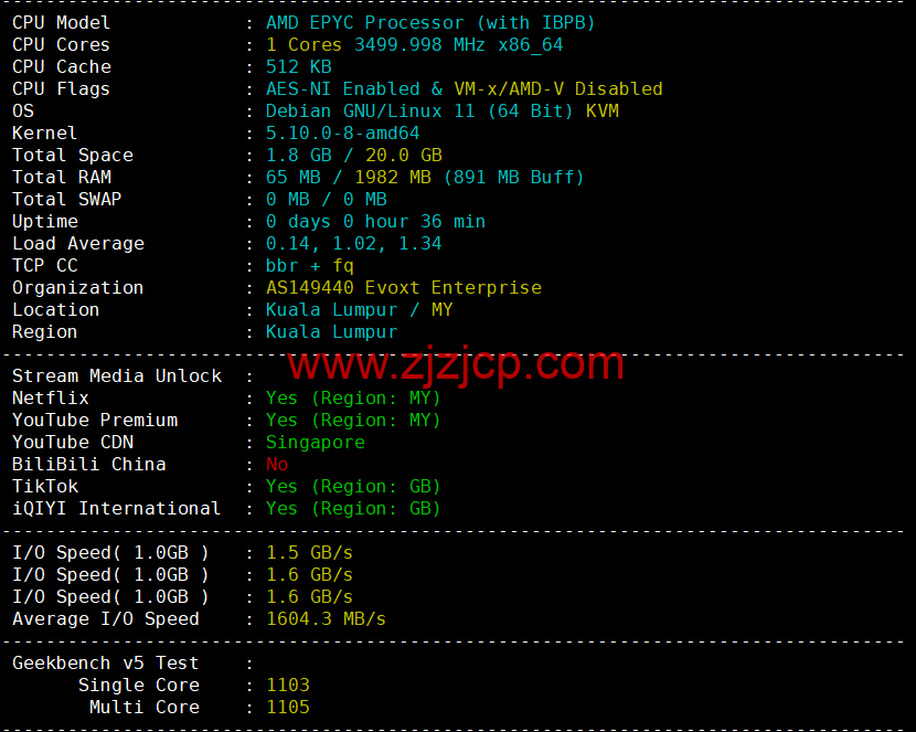 Evoxt：马来西亚 VPS 云服务器，1 核/512MB 内存/5G 硬盘/500G 流量，$2.99 /月起，简单测评