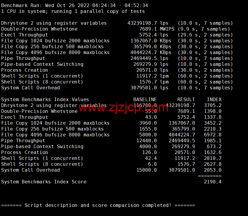 Evoxt：马来西亚 VPS 云服务器，1 核/512MB 内存/5G 硬盘/500G 流量，.99 /月起，简单测评