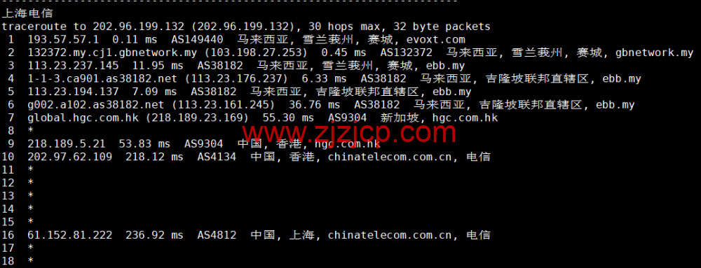Evoxt：马来西亚 VPS 云服务器，1 核/512MB 内存/5G 硬盘/500G 流量，.99 /月起，简单测评