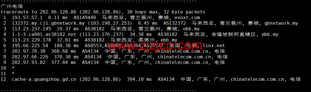 Evoxt：马来西亚 VPS 云服务器，1 核/512MB 内存/5G 硬盘/500G 流量，.99 /月起，简单测评