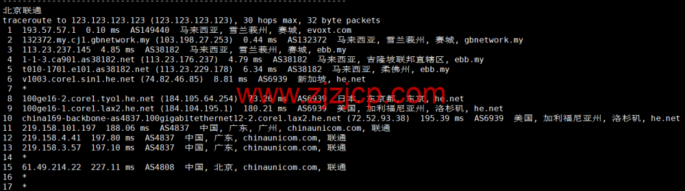 Evoxt：马来西亚 VPS 云服务器，1 核/512MB 内存/5G 硬盘/500G 流量，.99 /月起，简单测评