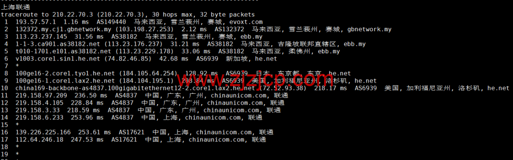 Evoxt：马来西亚 VPS 云服务器，1 核/512MB 内存/5G 硬盘/500G 流量，.99 /月起，简单测评