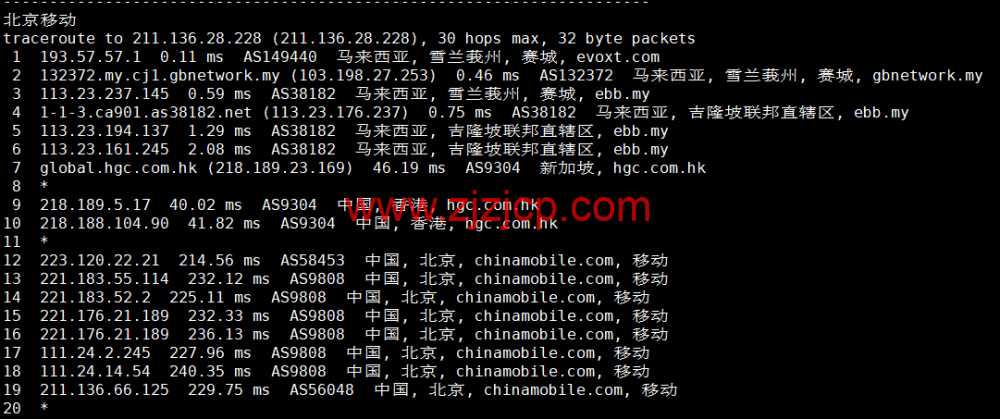 Evoxt：马来西亚 VPS 云服务器，1 核/512MB 内存/5G 硬盘/500G 流量，.99 /月起，简单测评