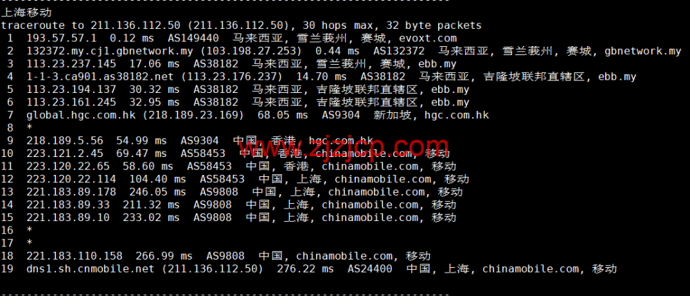 Evoxt：马来西亚 VPS 云服务器，1 核/512MB 内存/5G 硬盘/500G 流量，.99 /月起，简单测评