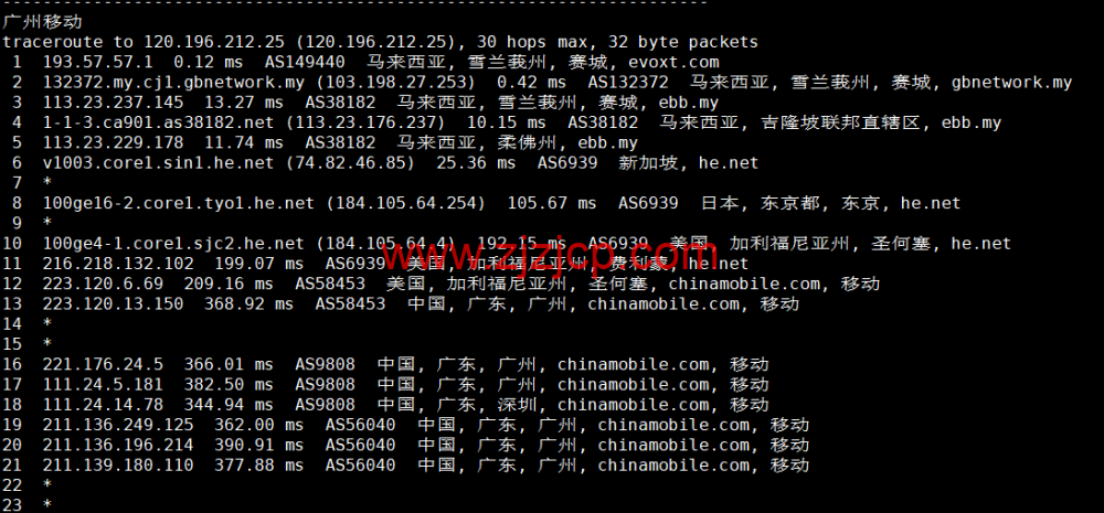 Evoxt：马来西亚 VPS 云服务器，1 核/512MB 内存/5G 硬盘/500G 流量，.99 /月起，简单测评