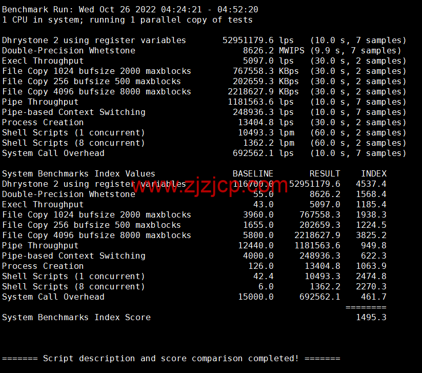 Evoxt：英国 VPS 云服务器，1 核/512MB 内存/5G 硬盘/500G 流量，.99 /月起，原生 ip，解锁 tiktok，Netflix，Disney+，简单测评