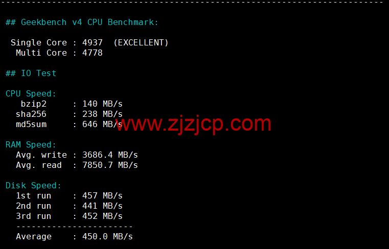 Evoxt：英国 VPS 云服务器，1 核/512MB 内存/5G 硬盘/500G 流量，.99 /月起，原生 ip，解锁 tiktok，Netflix，Disney+，简单测评