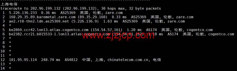 Evoxt：英国 VPS 云服务器，1 核/512MB 内存/5G 硬盘/500G 流量，.99 /月起，原生 ip，解锁 tiktok，Netflix，Disney+，简单测评