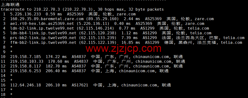 Evoxt：英国 VPS 云服务器，1 核/512MB 内存/5G 硬盘/500G 流量，.99 /月起，原生 ip，解锁 tiktok，Netflix，Disney+，简单测评
